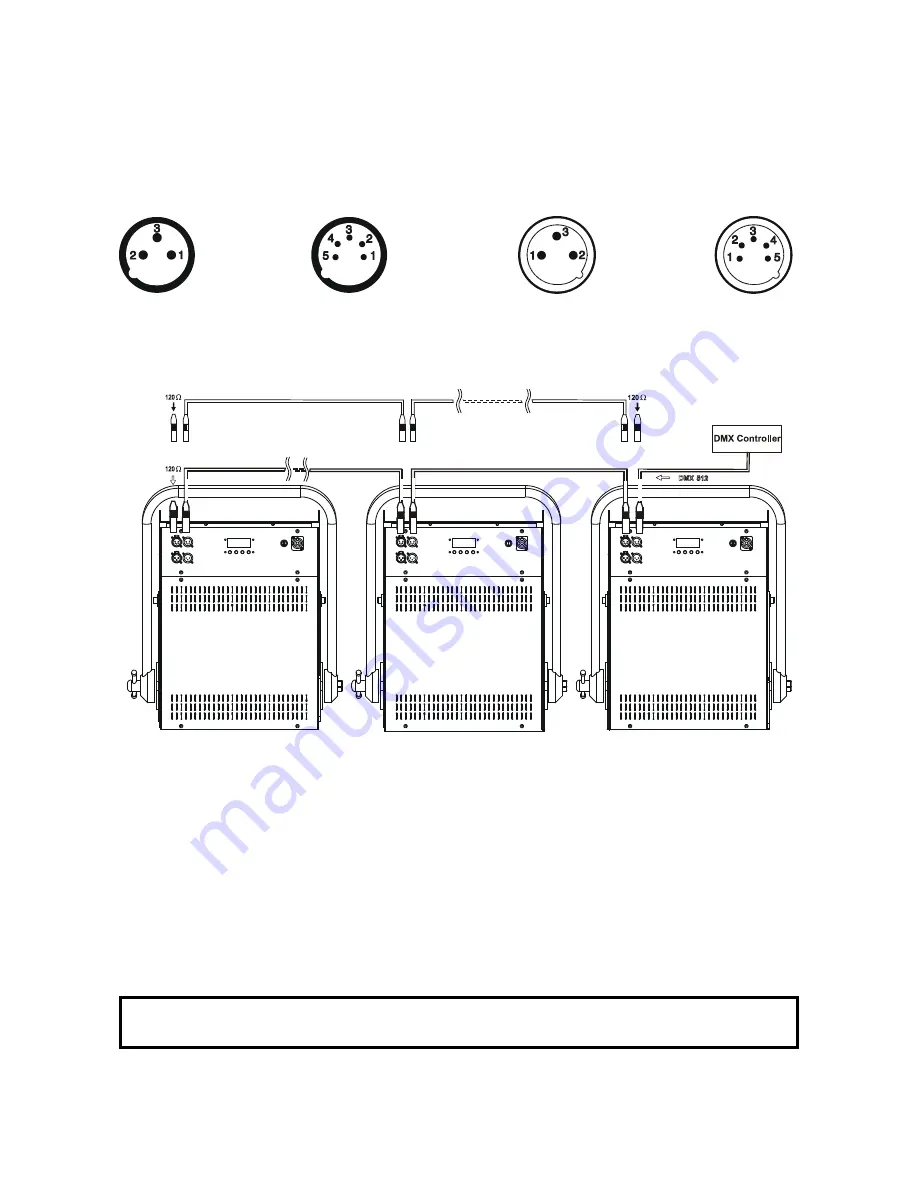 Robe REDBLINDER 2-48 User Manual Download Page 6