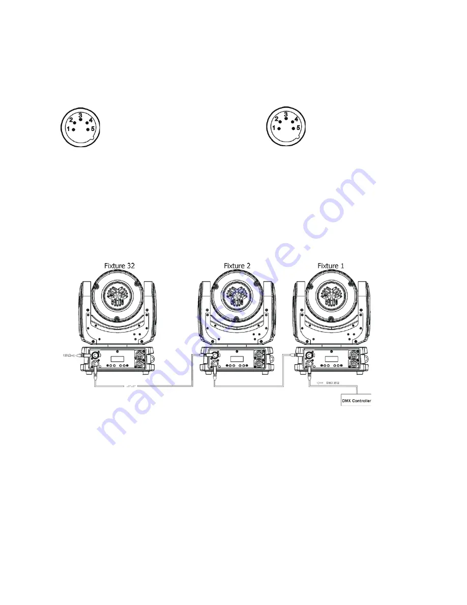 Robe Robin 100 LEDBeam Wireless DMX CRMX Скачать руководство пользователя страница 11