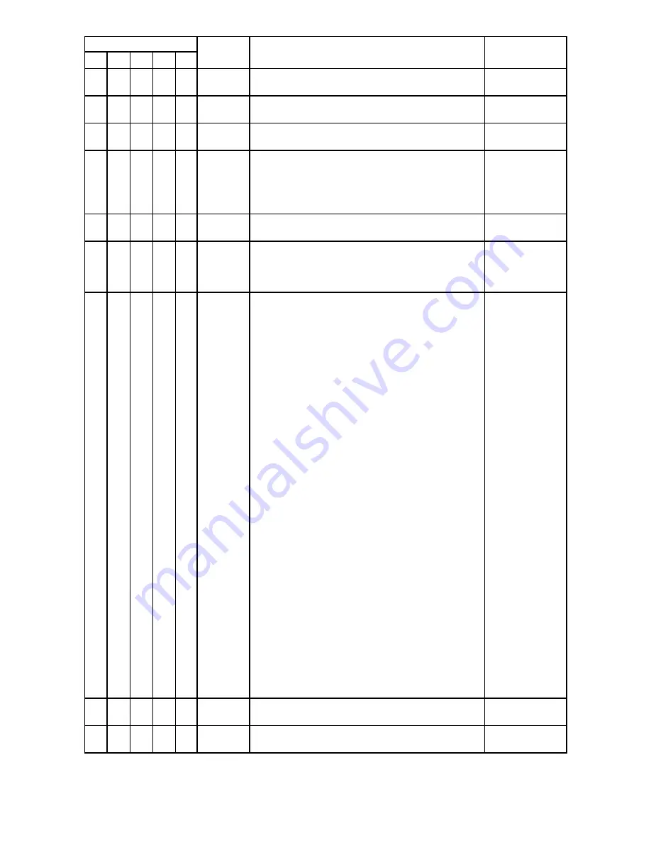 Robe Robin 1000 LEDBeam User Manual Download Page 17