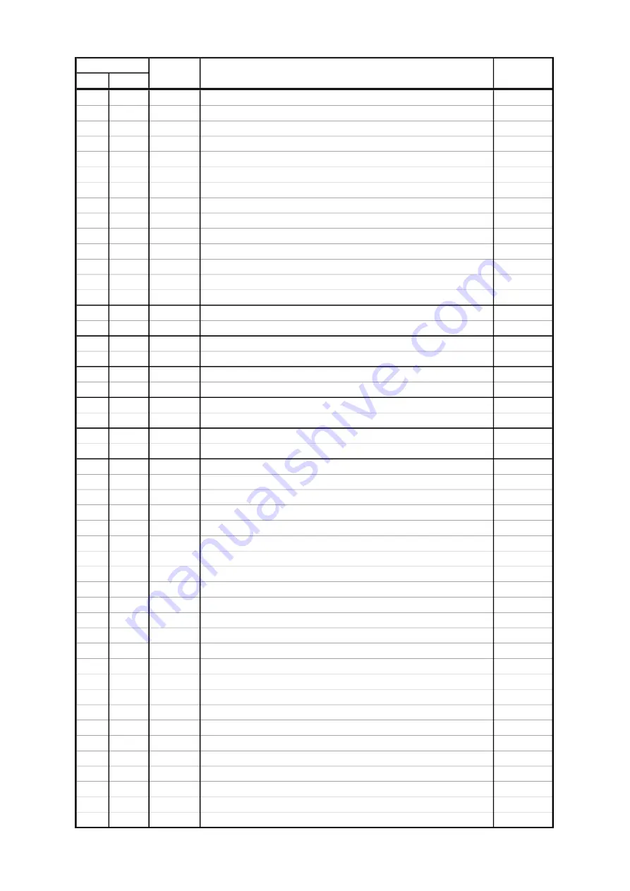 Robe Robin BMFL FollowSpot User Manual Download Page 46