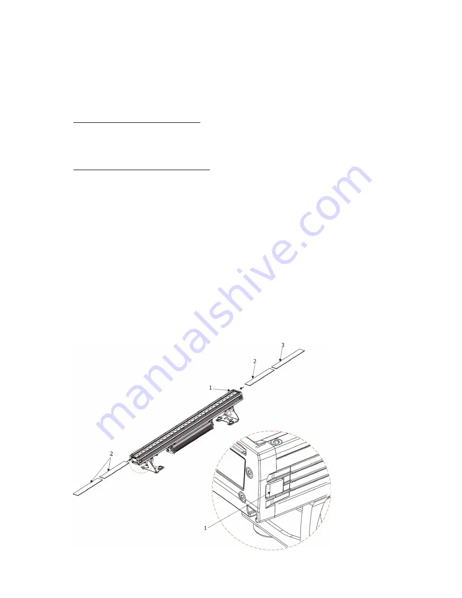 Robe Robin CycBar UV User Manual Download Page 9