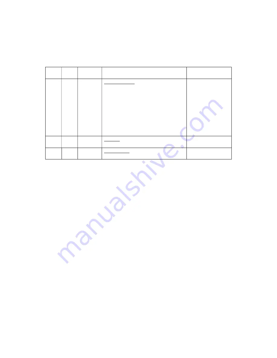 Robe Robin CycBar UV User Manual Download Page 10