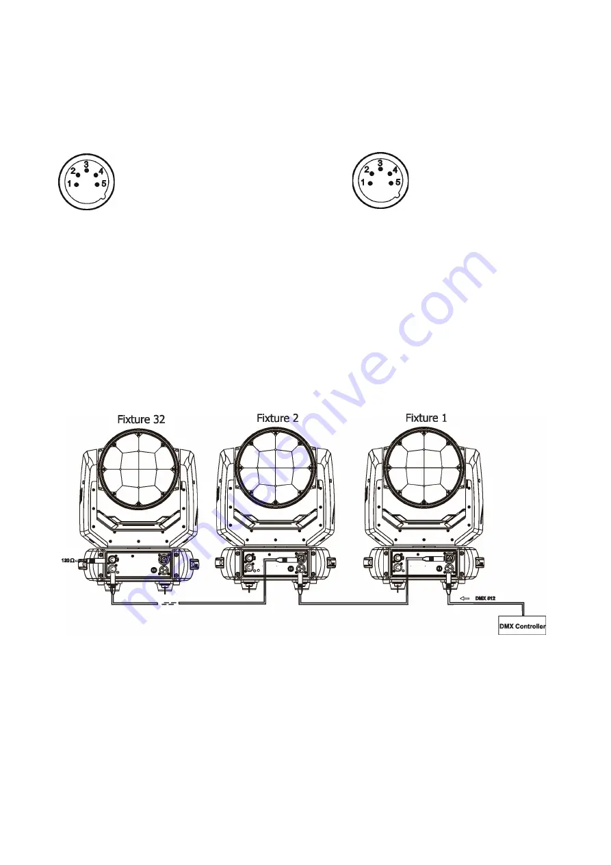 Robe ROBIN LEDBeam 350 User Manual Download Page 11