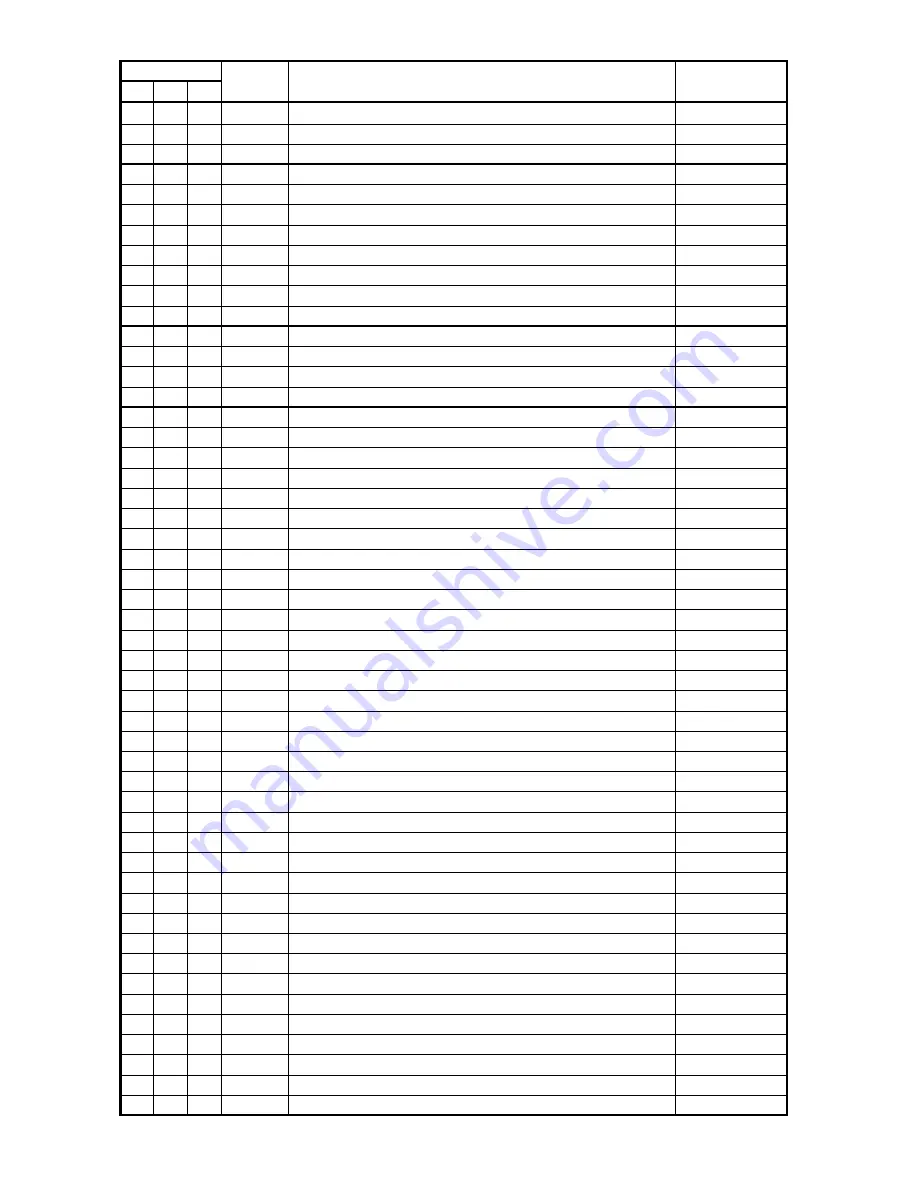 Robe Robin MMX Blade User Manual Download Page 45