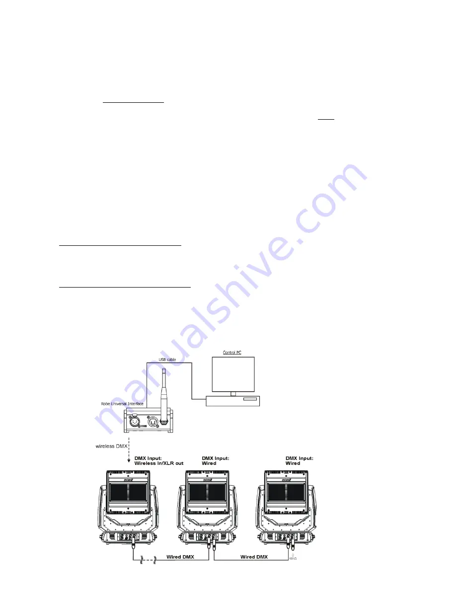 Robe Robin square User Manual Download Page 12