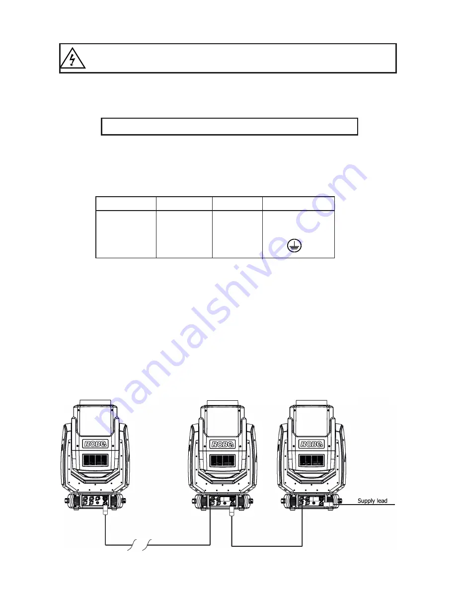 Robe Robin SuperSpike User Manual Download Page 6