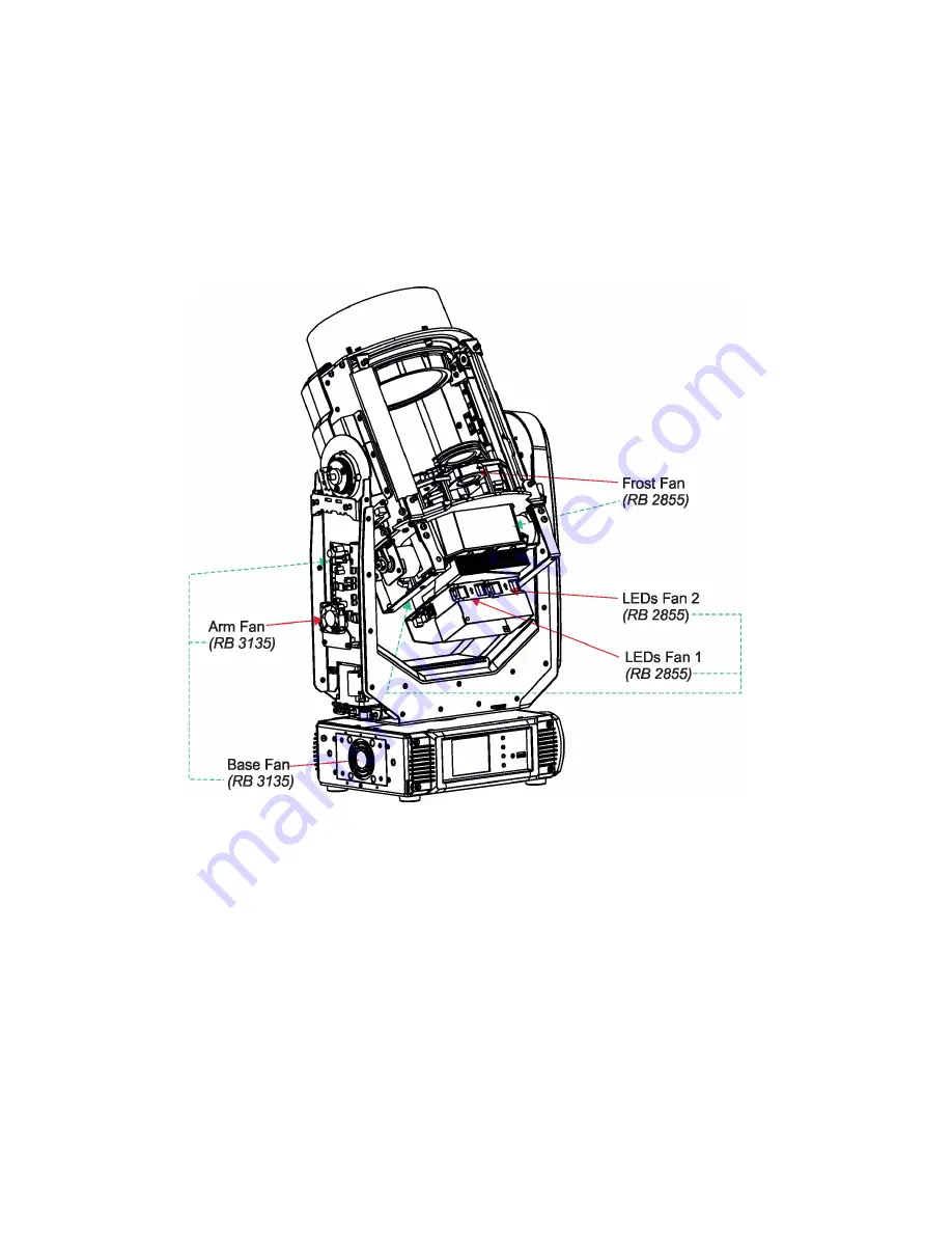 Robe Robin SuperSpike User Manual Download Page 30