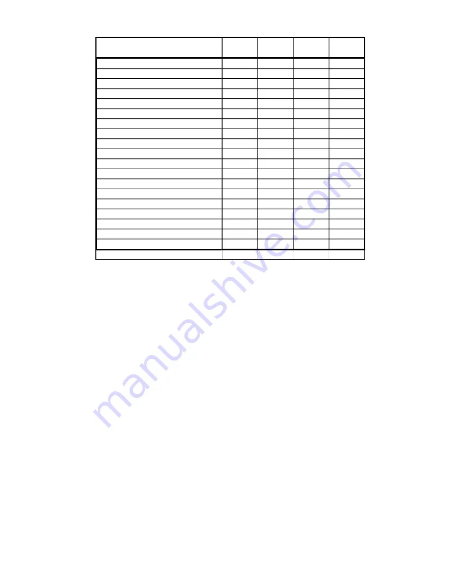 Robe Robin SuperSpike User Manual Download Page 47