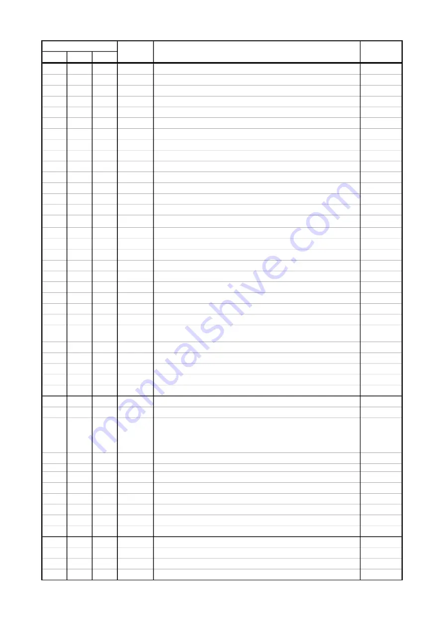 Robe ROBIN T1 Fresnel User Manual Download Page 47