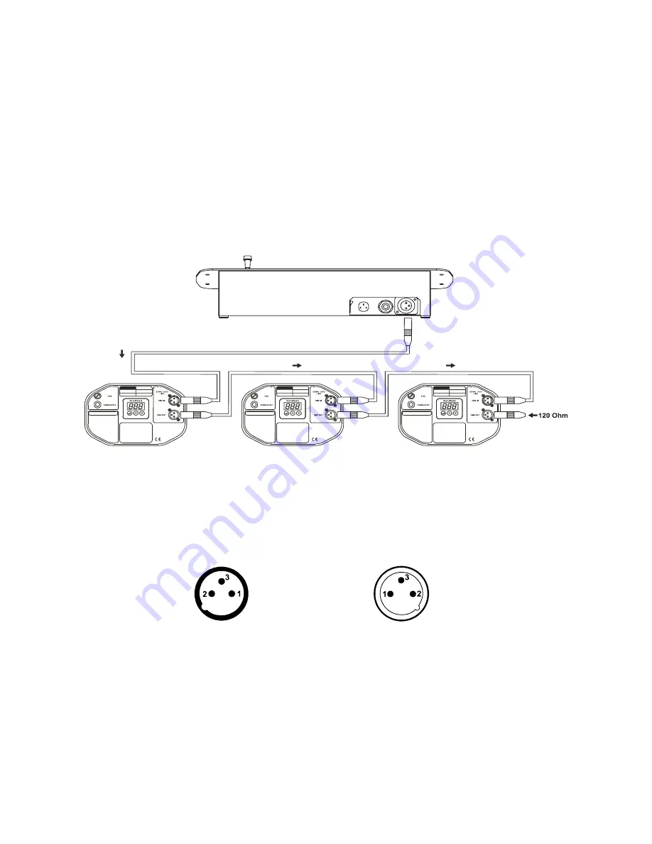 Robe XT Series Скачать руководство пользователя страница 7