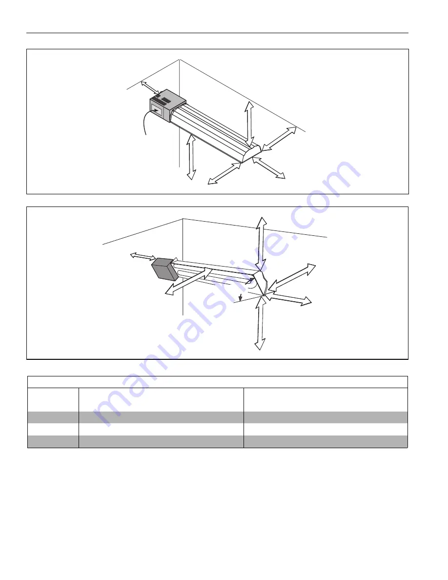 Roberts Gorden Caribe CGTH-30 Скачать руководство пользователя страница 22