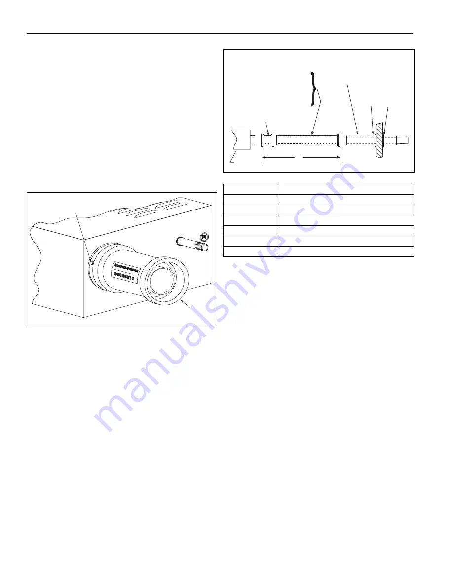 Roberts Gorden Caribe CGTH-30 Скачать руководство пользователя страница 34