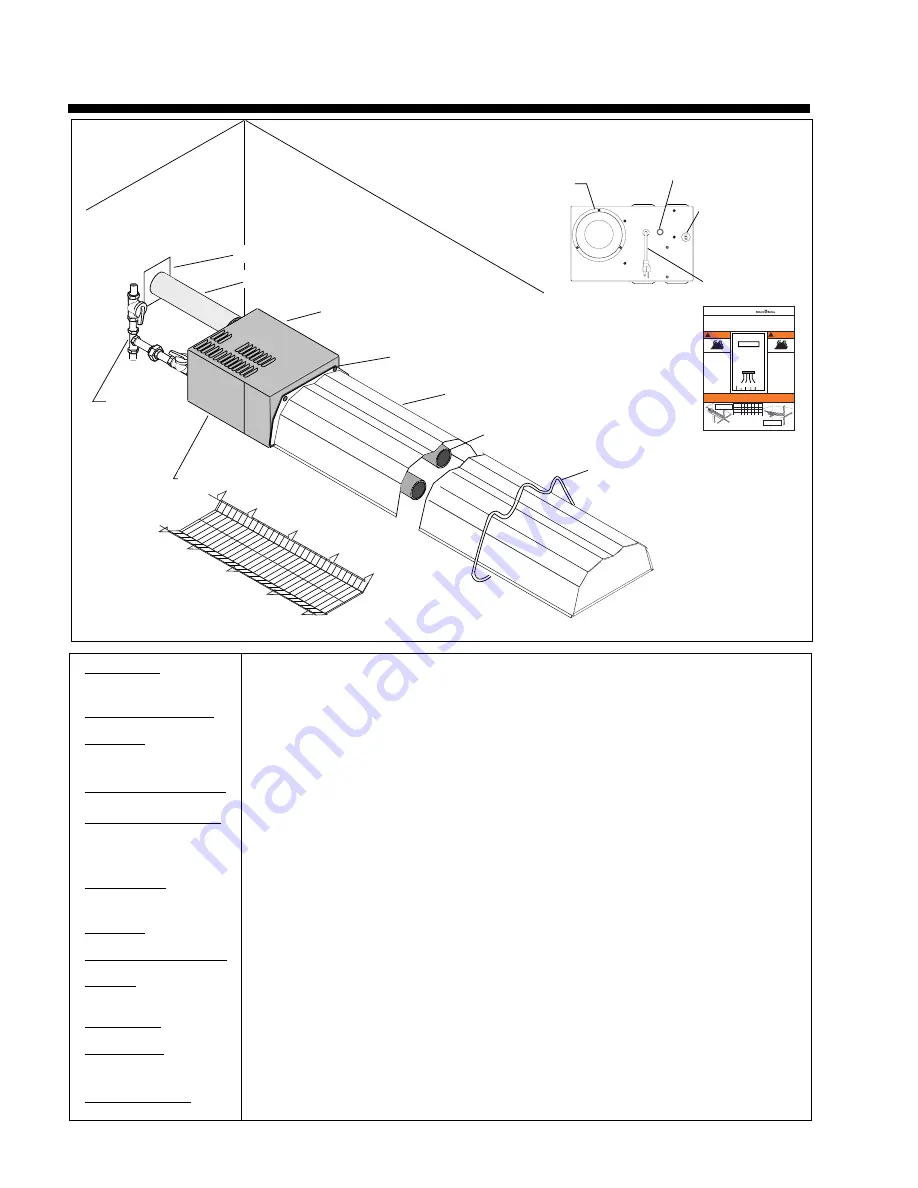 Roberts Gorden CARIBE GTH Use And Care Manual Download Page 5