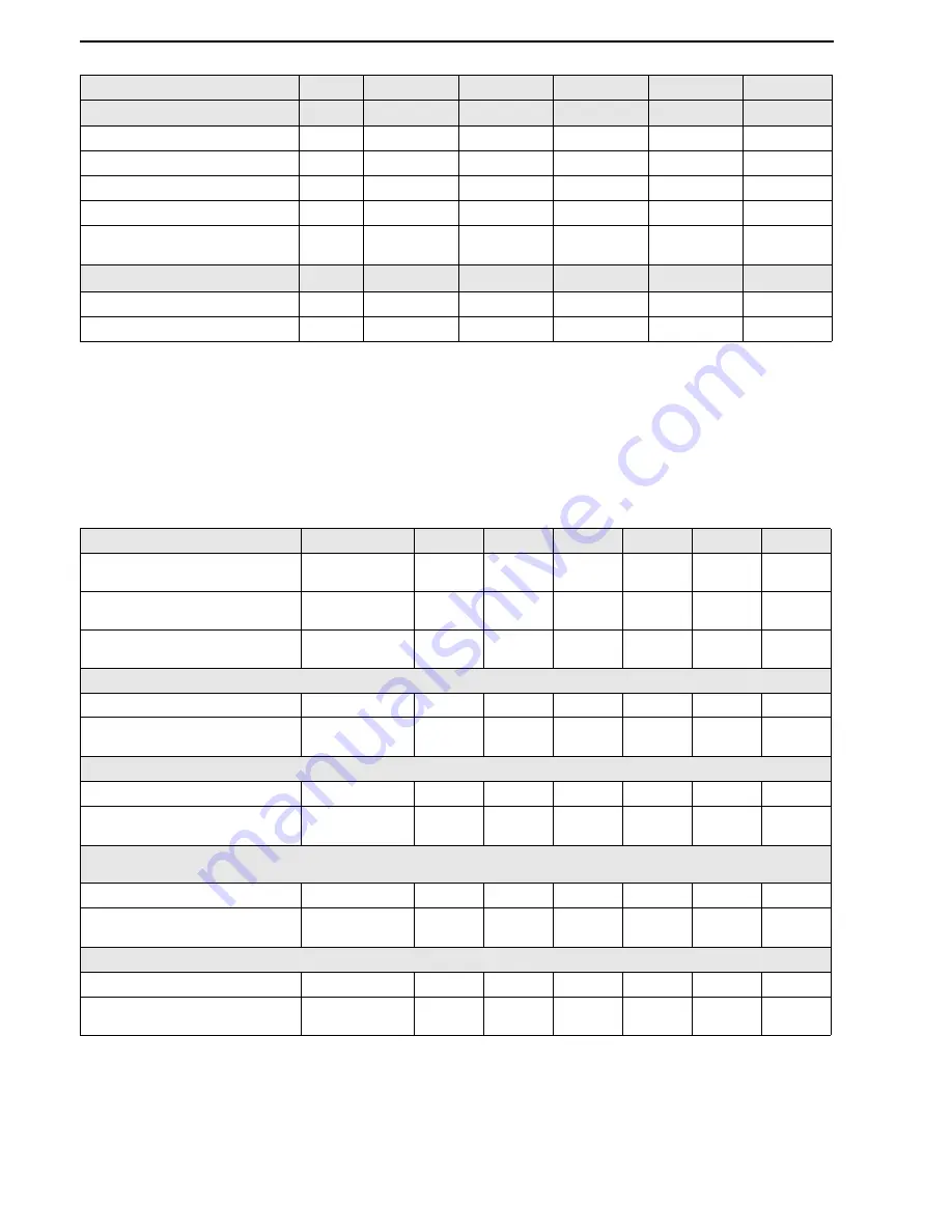 Roberts Gorden Combat CTCU 11 Operation And Service Manual Download Page 12