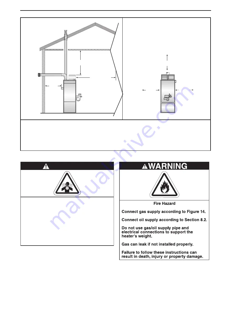 Roberts Gorden Combat MGB0100 Installation Manual Download Page 12