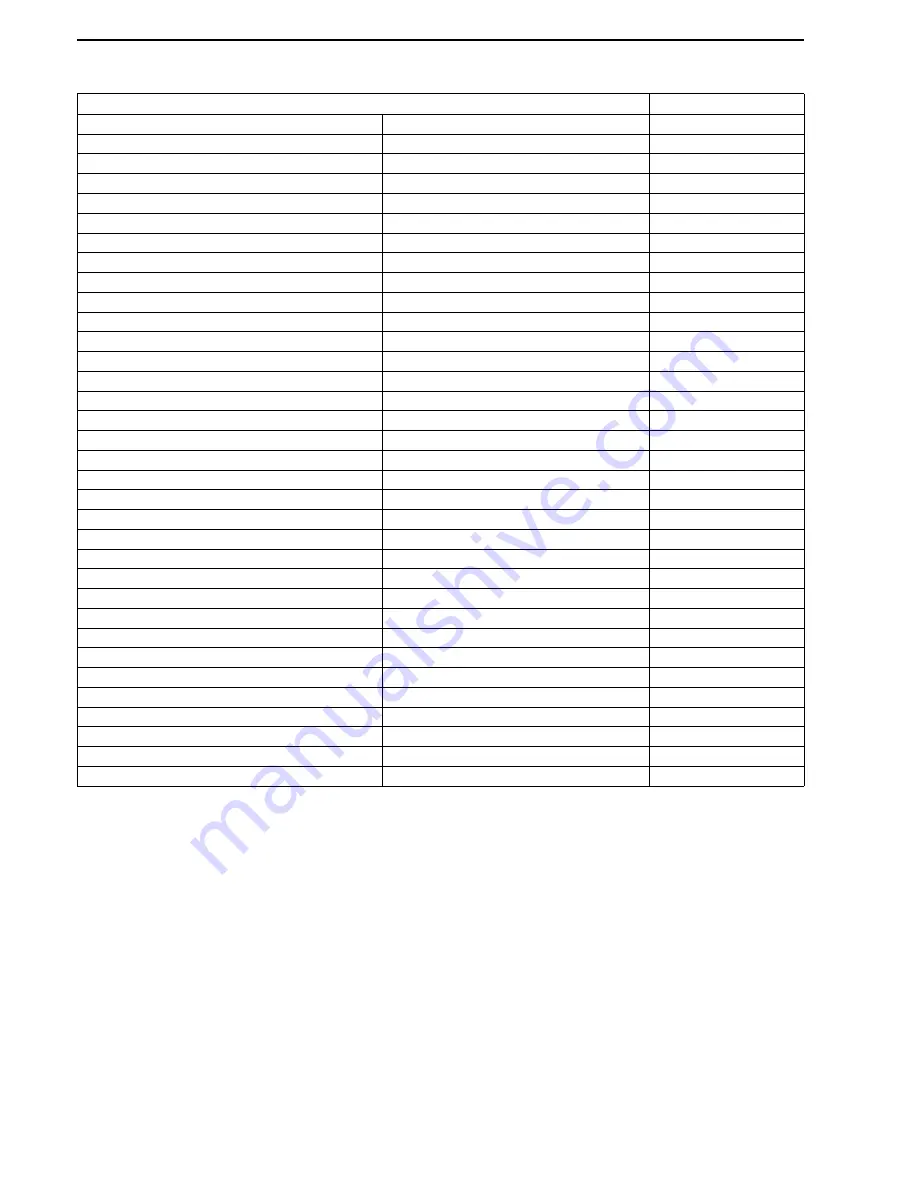 Roberts Gorden Combat MGB0100 Installation Manual Download Page 86