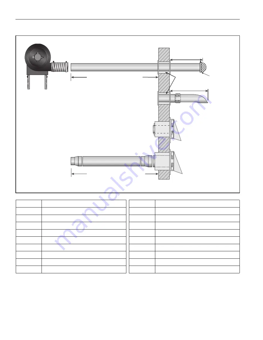 Roberts Gorden CoRayVac CRV-B-10 Installation, Operation & Service Manual Download Page 46