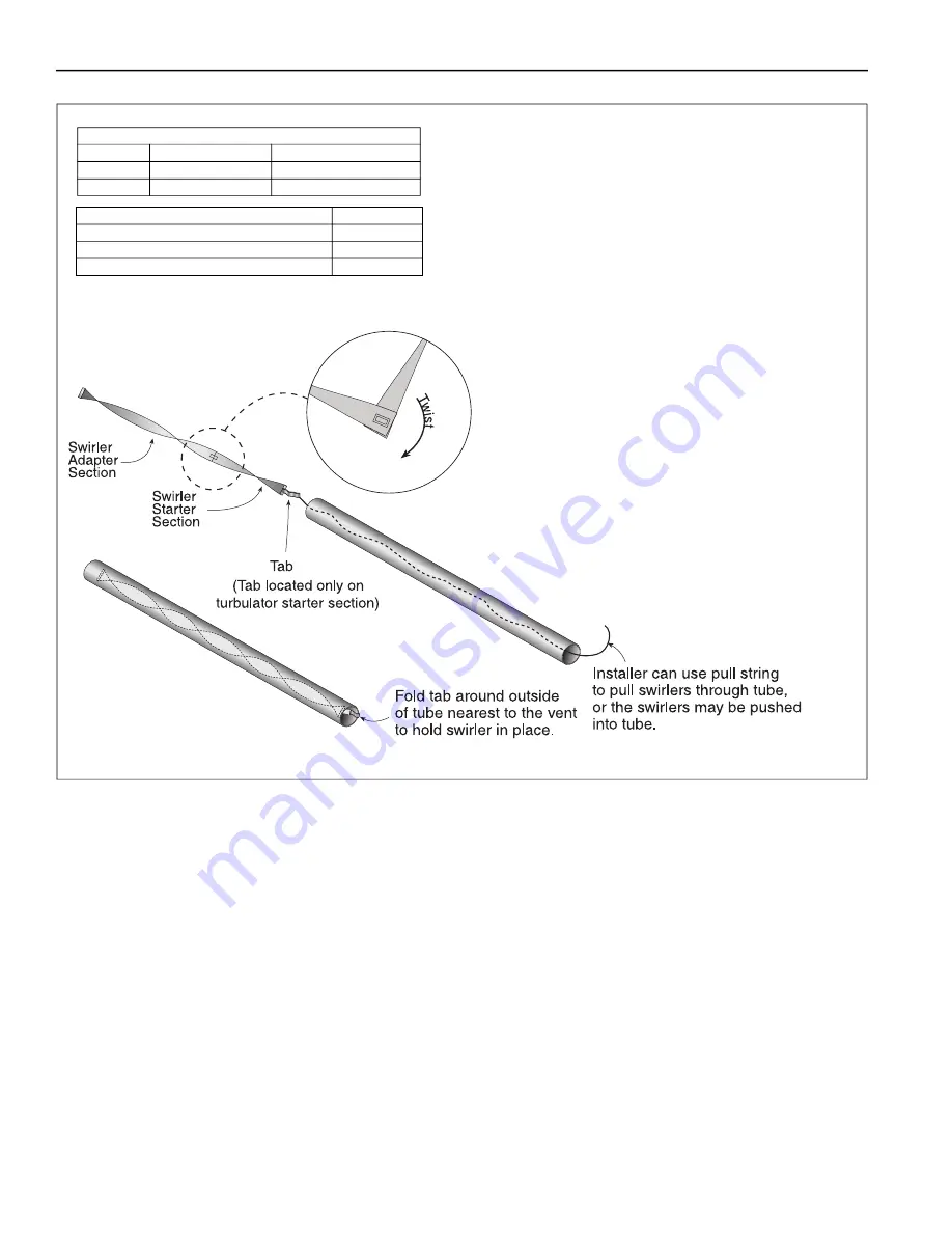 Roberts Gorden DF Installation, Operation & Service Manual Download Page 28