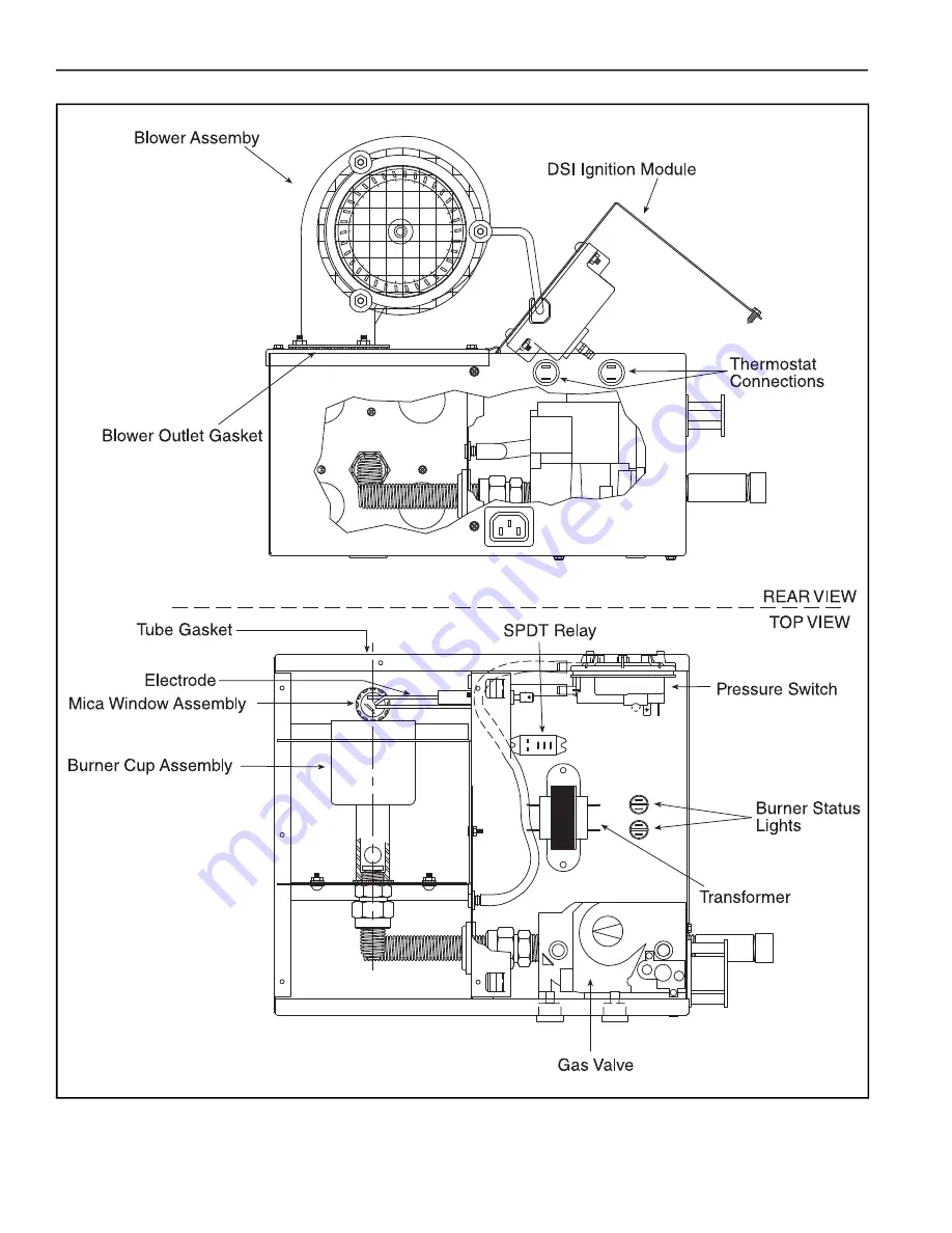 Roberts Gorden DF Installation, Operation & Service Manual Download Page 68