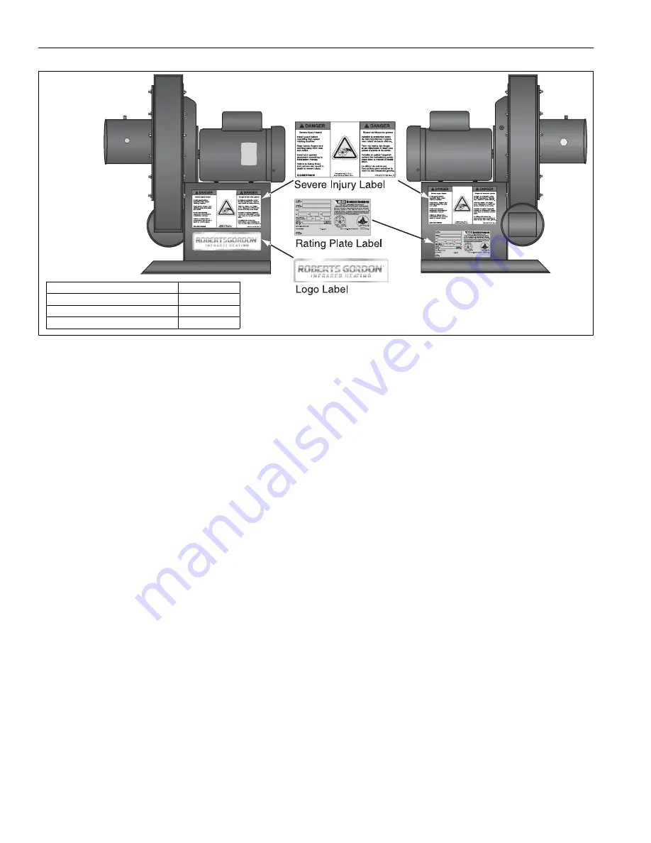 Roberts Gorden EP 301 Installation, Operation & Service Manual Download Page 8