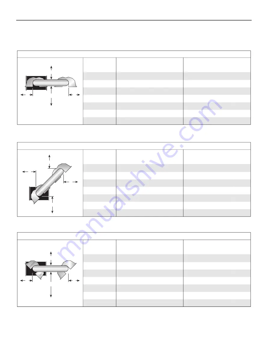 Roberts Gorden NDUSTRIA NHE Series Installation, Operation & Service Manual Download Page 10