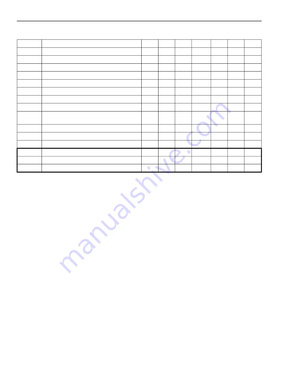 Roberts Gorden NDUSTRIA NHE Series Installation, Operation & Service Manual Download Page 14