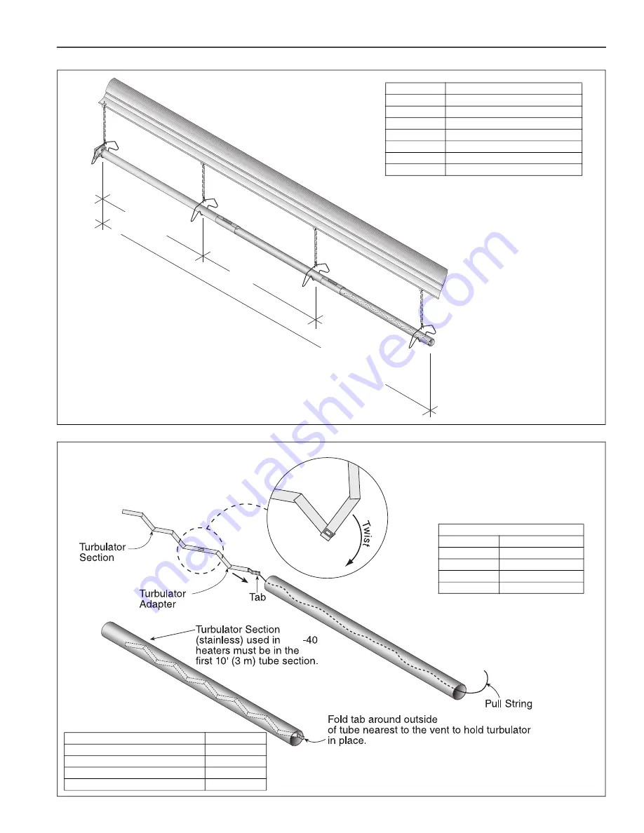 Roberts Gorden NDUSTRIA NHE Series Installation, Operation & Service Manual Download Page 25