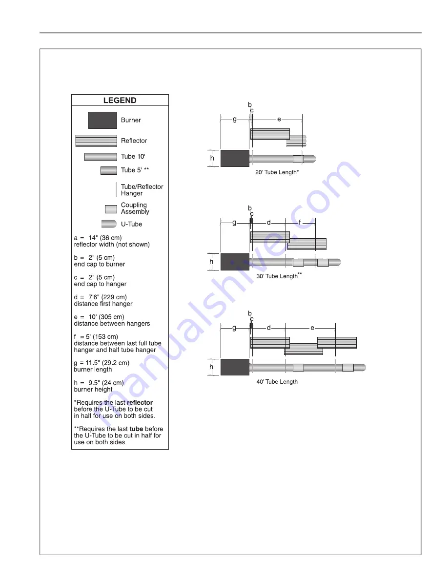 Roberts Gorden NDUSTRIA NHE Series Installation, Operation & Service Manual Download Page 37