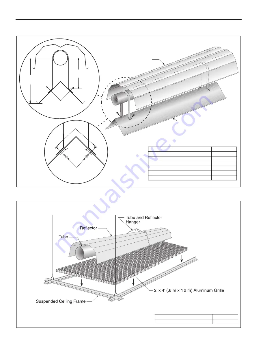 Roberts Gorden NDUSTRIA NHE Series Installation, Operation & Service Manual Download Page 42