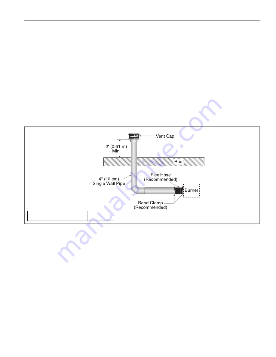 Roberts Gorden NDUSTRIA NHE Series Installation, Operation & Service Manual Download Page 55