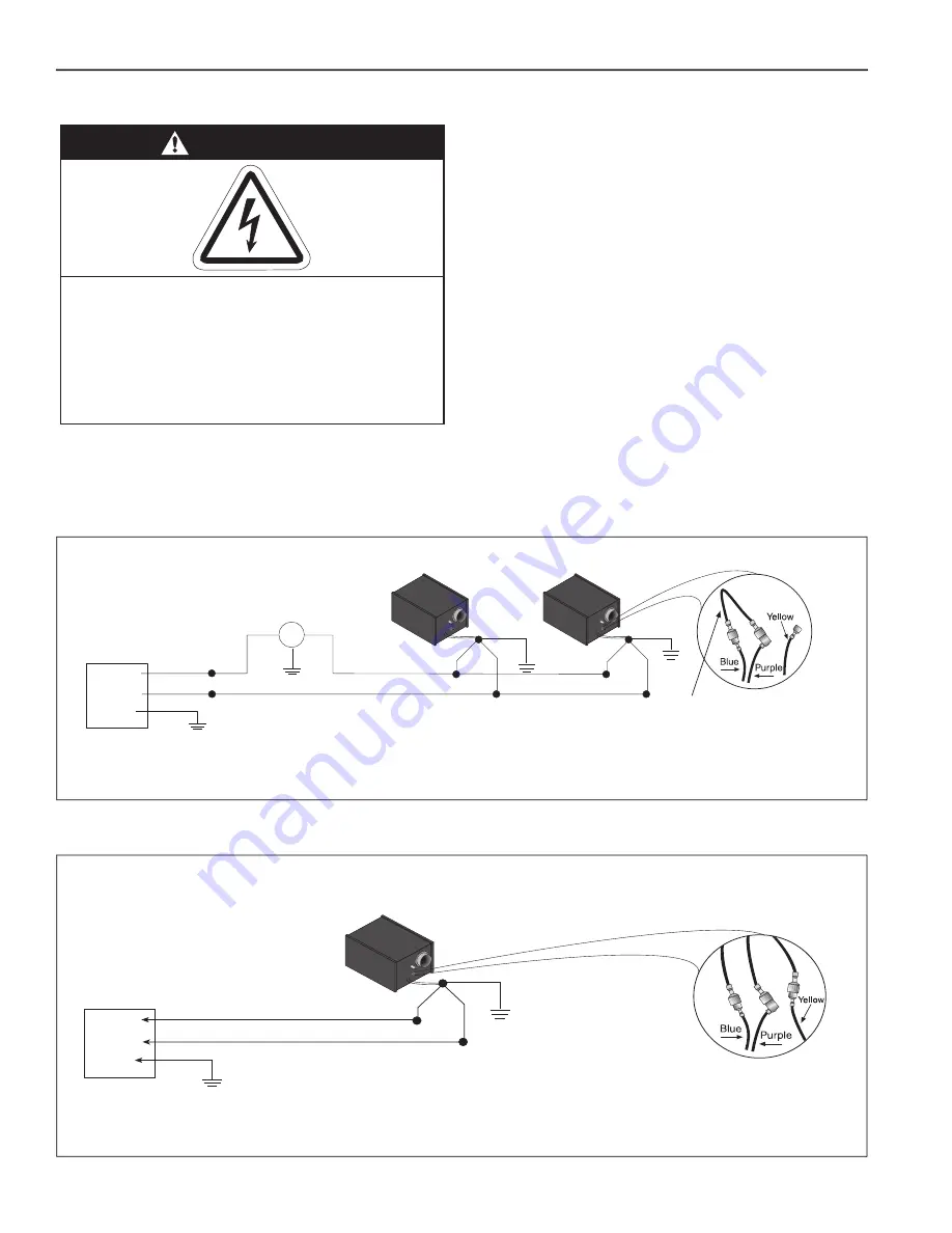 Roberts Gorden NDUSTRIA NHE Series Installation, Operation & Service Manual Download Page 60