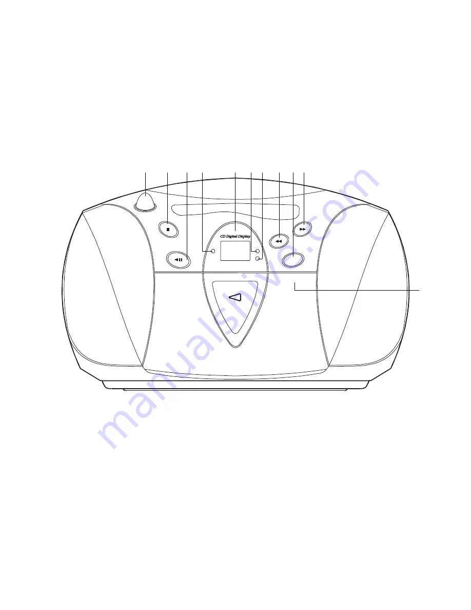 Roberts CD9913 Скачать руководство пользователя страница 3