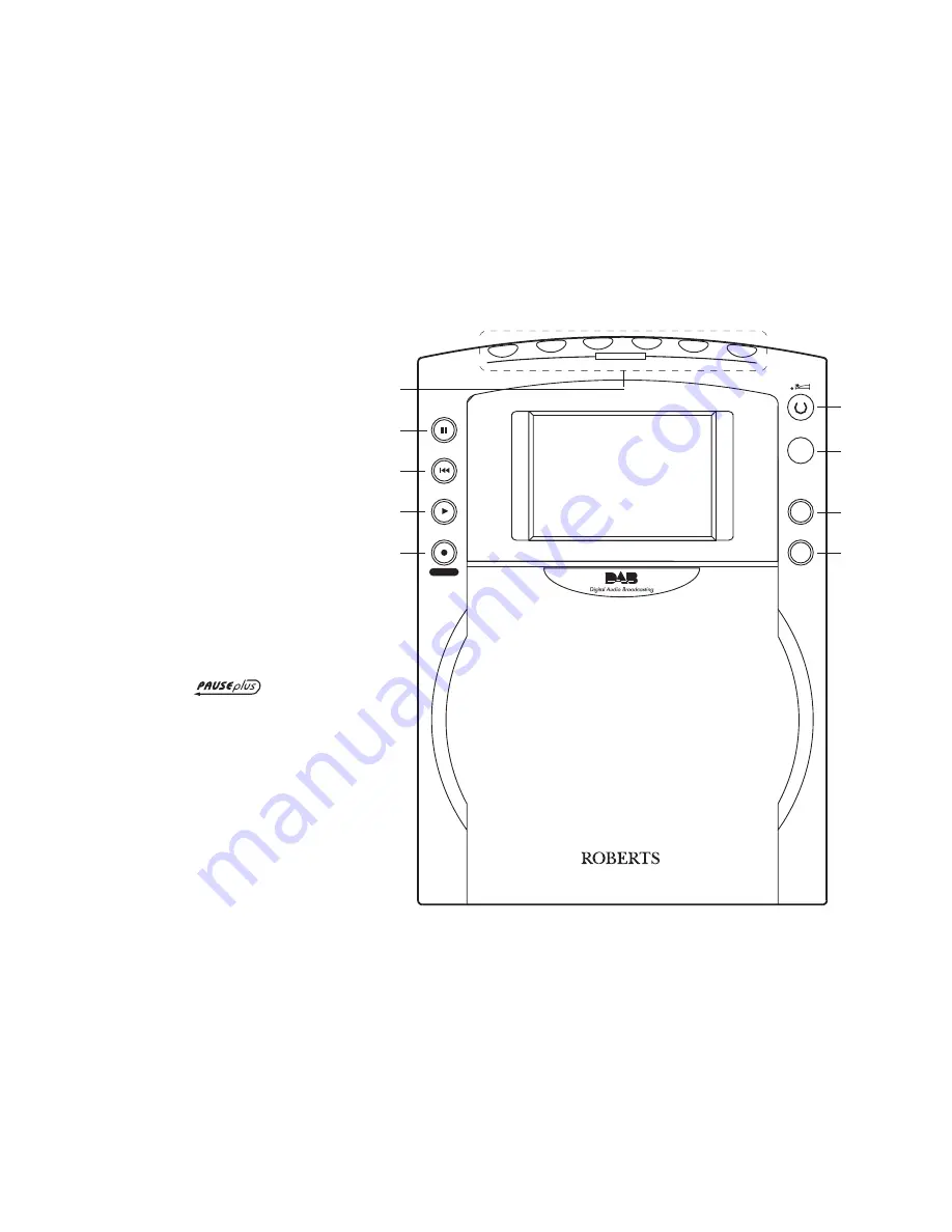 Roberts Gemini 1 Manual Download Page 3