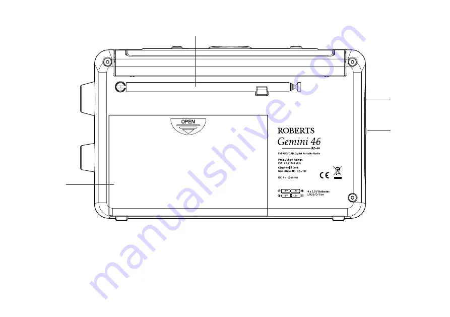 Roberts Gemini 46 RD-46 User Manual Download Page 4