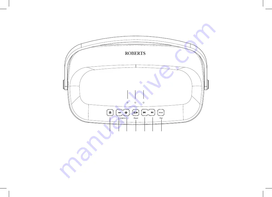 Roberts R1 Manual Download Page 6