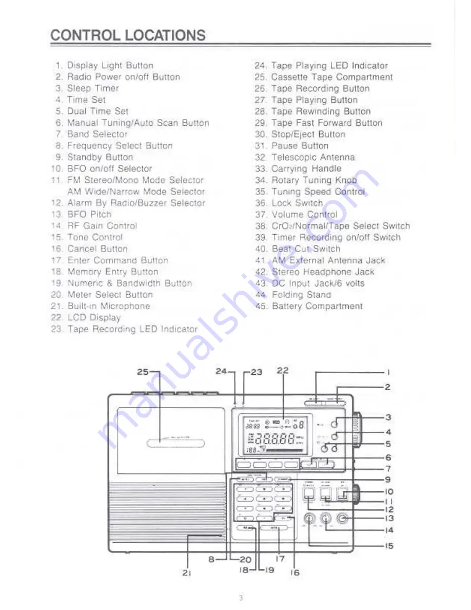 Roberts RC828 Operators Operator'S Manual Download Page 4