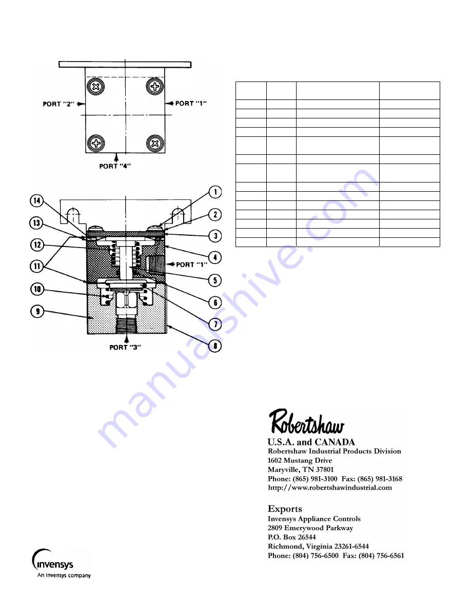 Robertshaw 83939-E1 Manual Download Page 4