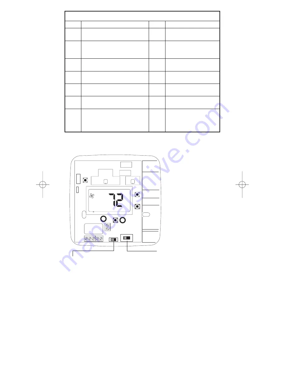 Robertshaw 8401 User Manual Download Page 7