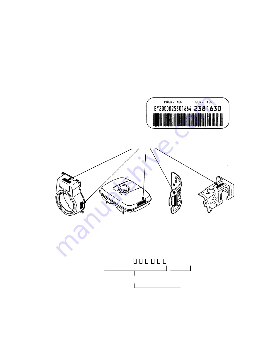 Robin America EY20 Parts Manual Download Page 3