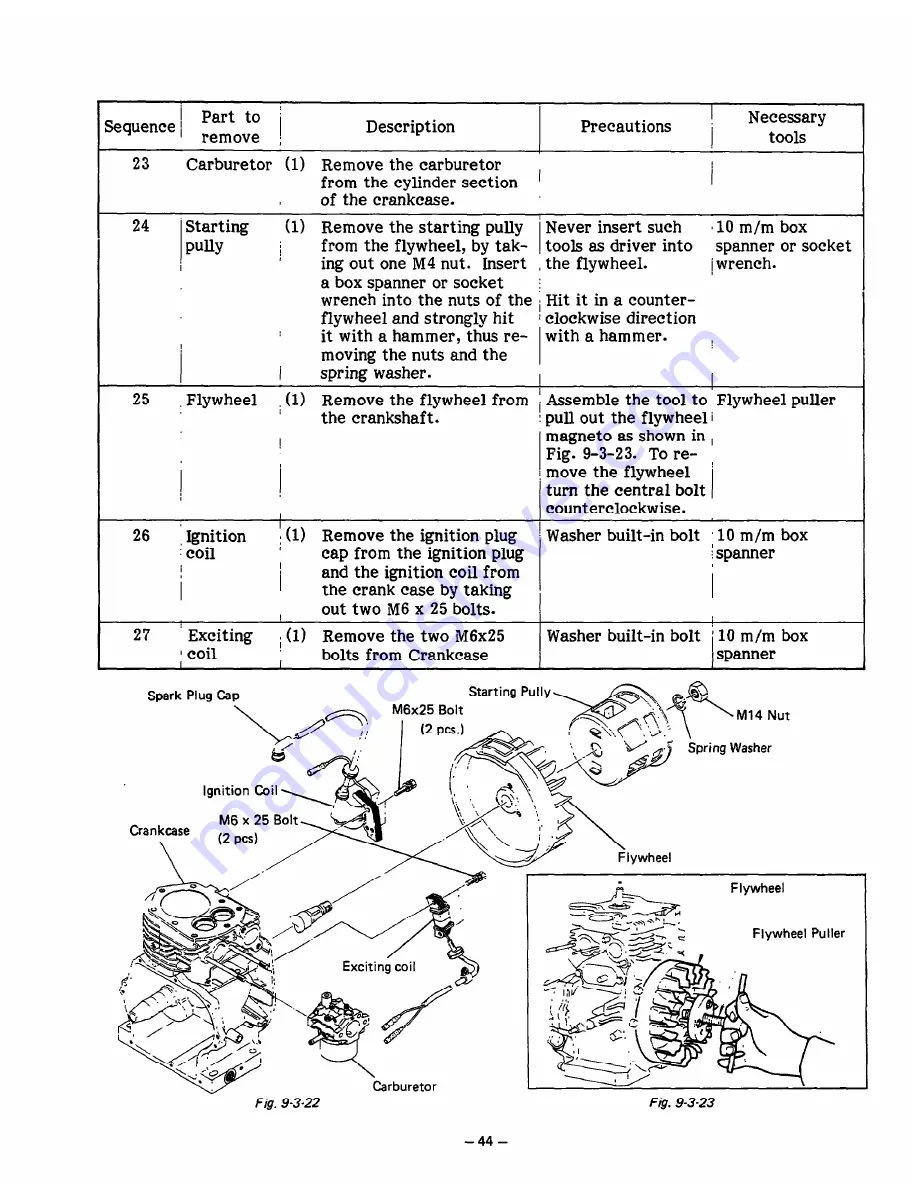 Robin America R1200 Service Manual Download Page 48