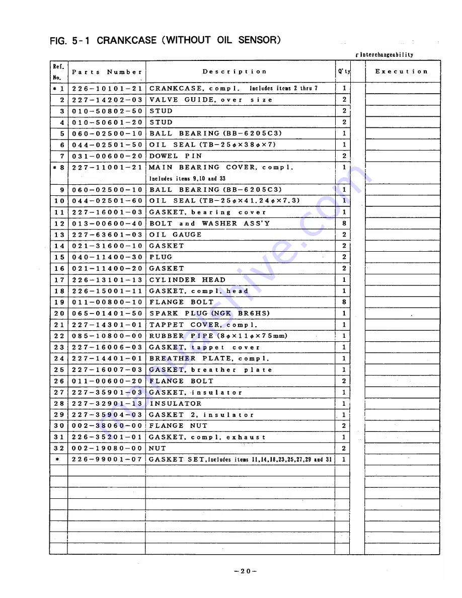 Robin America R1210 Скачать руководство пользователя страница 13