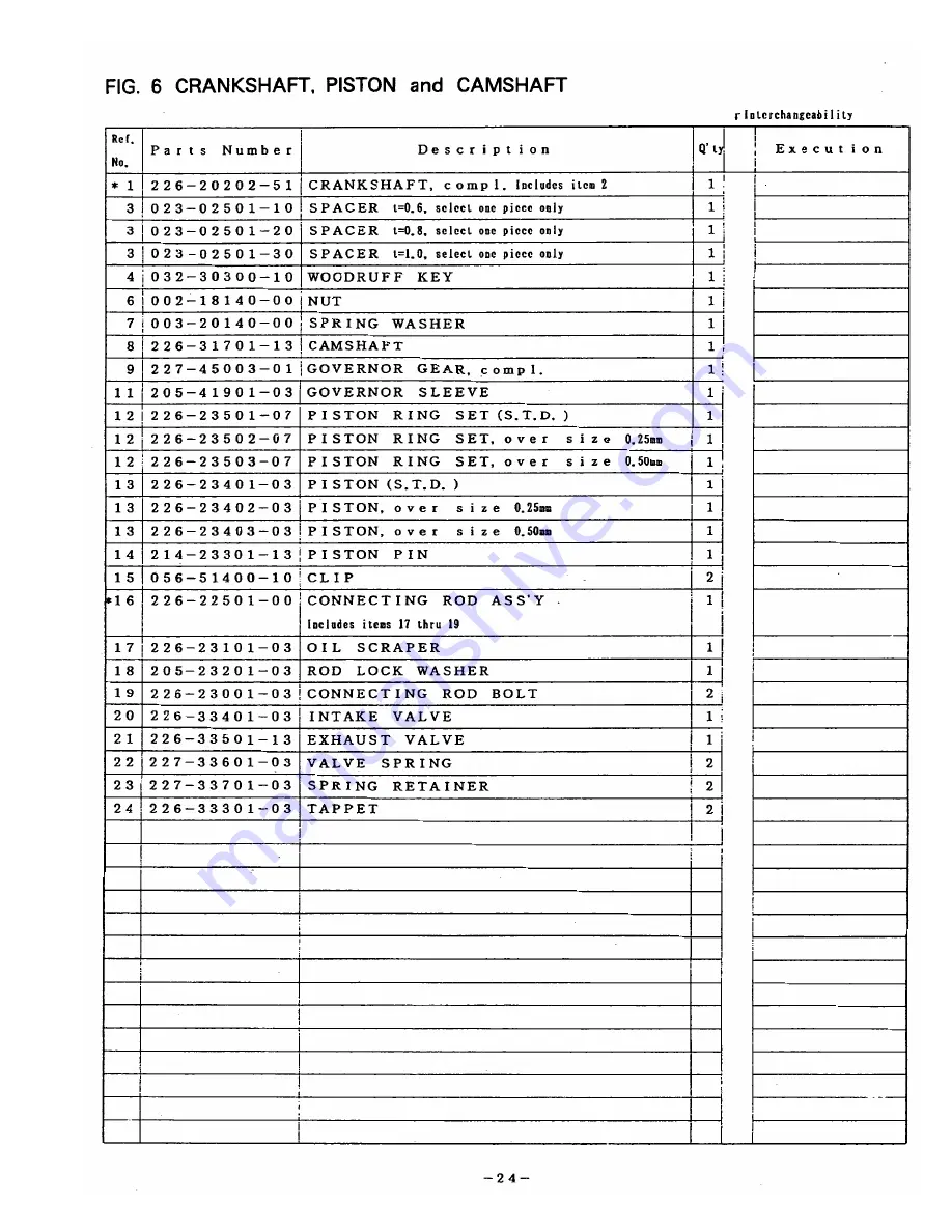 Robin America R1210 Скачать руководство пользователя страница 17