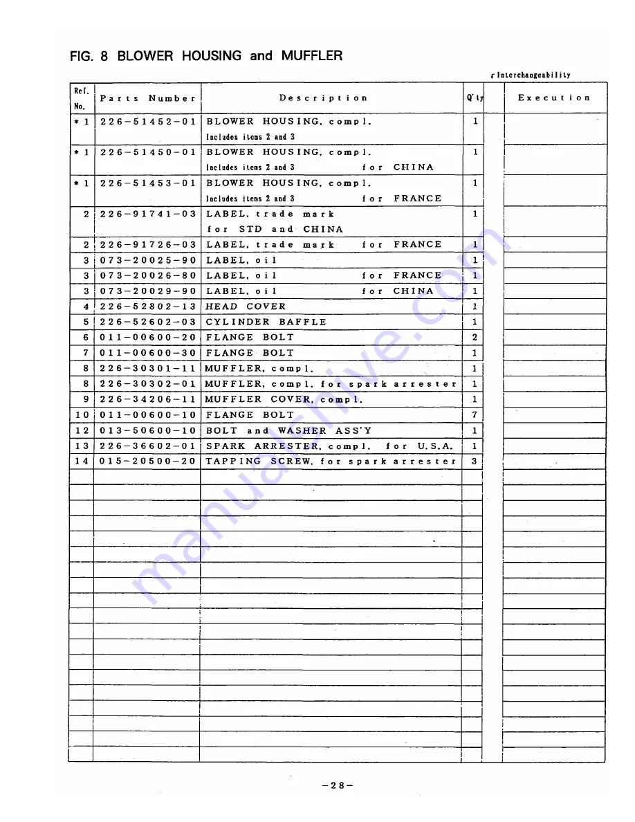 Robin America R1210 Parts Manual Download Page 21