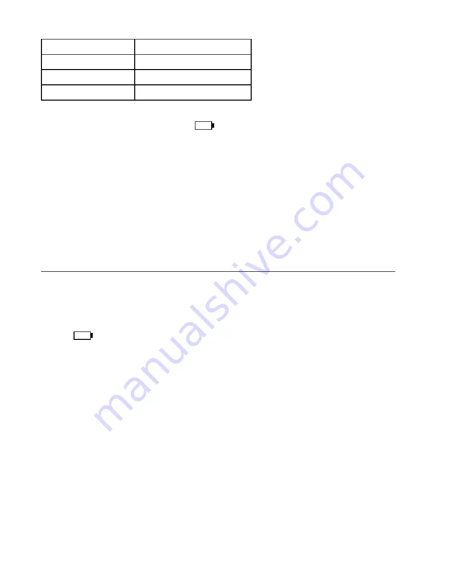 Robin-Amprobe KMP7030 User Manual Download Page 20