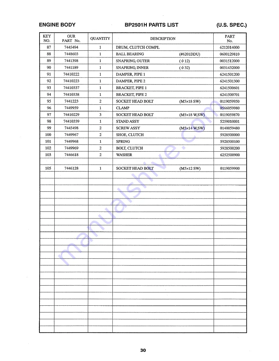 Robin BP2501 Instruction Manual Download Page 30