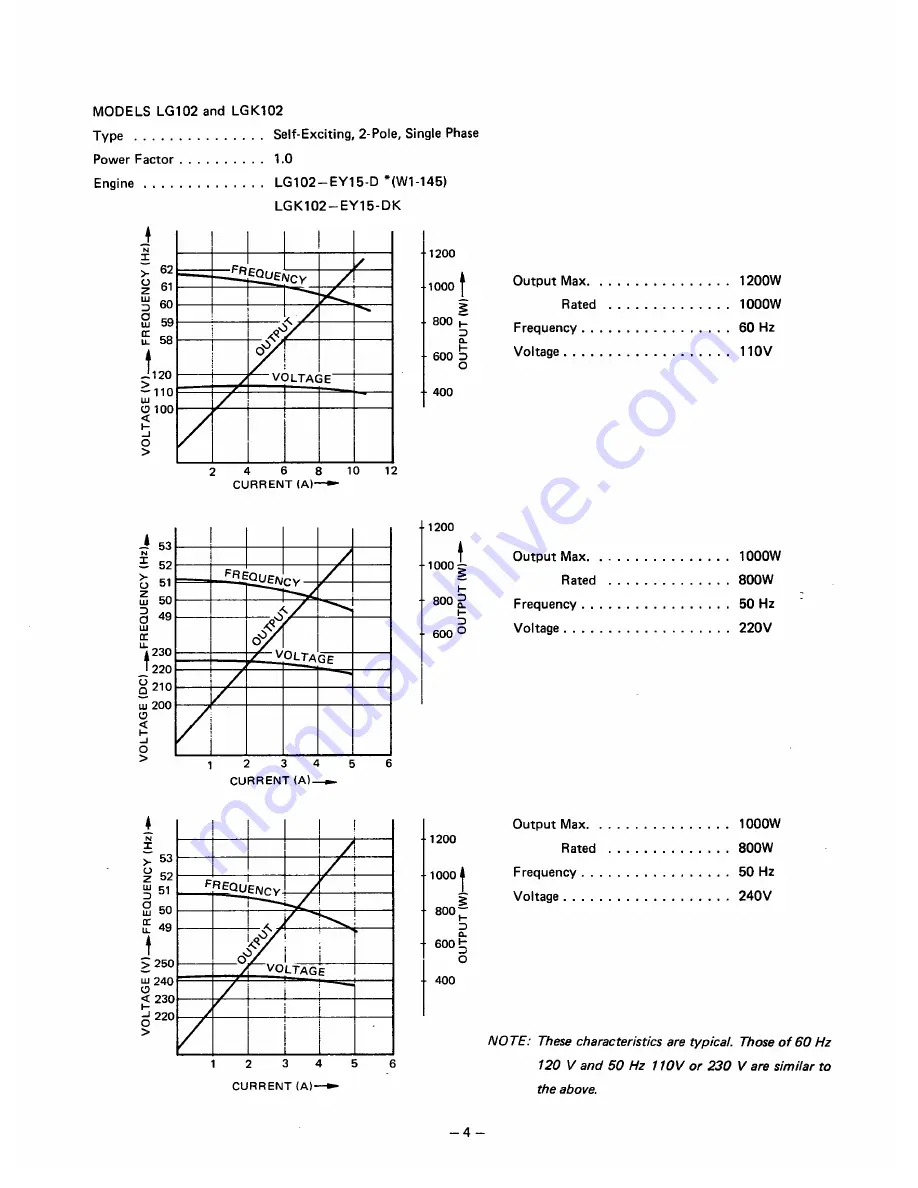 Robin LG072 Скачать руководство пользователя страница 6