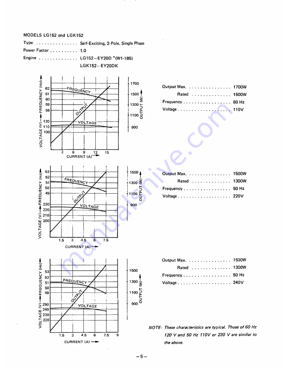 Robin LG072 Скачать руководство пользователя страница 7