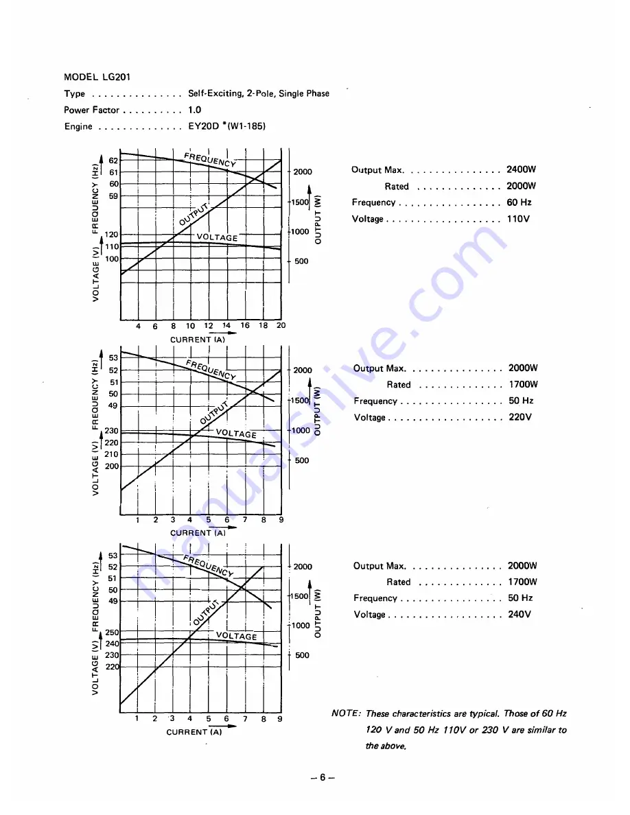 Robin LG072 Скачать руководство пользователя страница 8