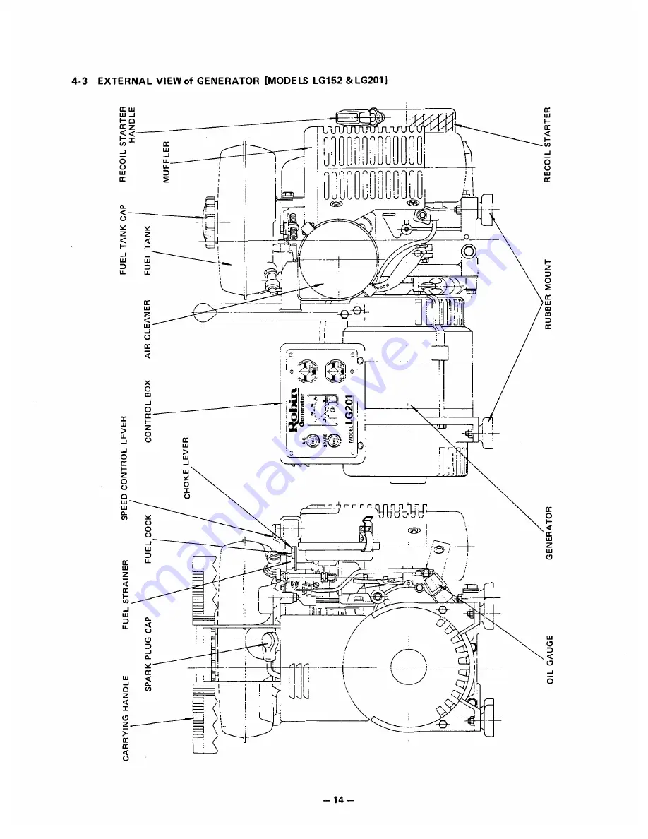 Robin LG072 Service Manual Download Page 16