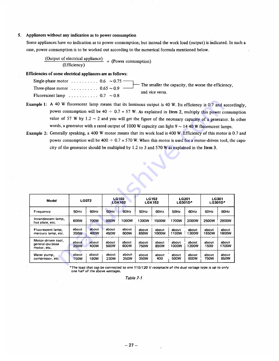 Robin LG072 Скачать руководство пользователя страница 29